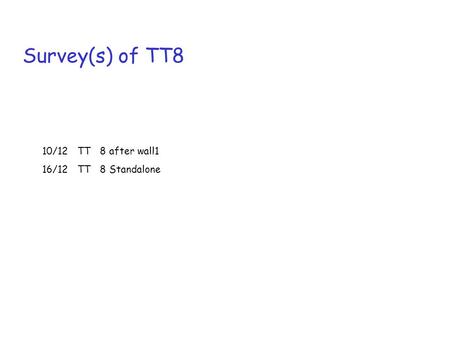 Survey(s) of TT8 10/12 TT 8 after wall1 16/12 TT 8 Standalone.
