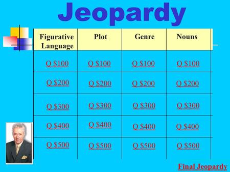 Jeopardy Figurative Language Plot GenreNouns Q $100 Q $200 Q $300 Q $400 Q $500 Q $100 Q $200 Q $300 Q $400 Q $500 Final Jeopardy.