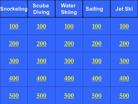 200 300 400 500 100 200 300 400 500 100 200 300 400 500 100 200 300 400 500 100 200 300 400 500 100 Snorkeling Scuba Diving Water Skiing SailingJet Ski.