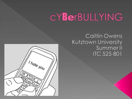 What is Cyber Bullying? Are you a Cyber Bully? Why are they Cyber Bullies? Cyber Bullying Quick Facts What do you do if you are being Cyber Bullied? ABC.