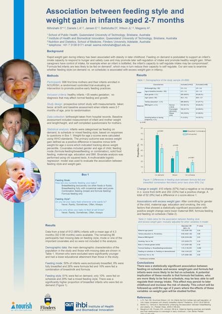 Association between feeding style and weight gain in infants aged 2-7 months Mihrshahi S* 1,2, Daniels L A 1,2, Jansen E 1,2, Battistutta D 2, Wilson JL.