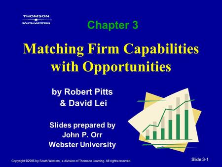 Copyright ©2006 by South-Western, a division of Thomson Learning. All rights reserved. Slide 3-1 Matching Firm Capabilities with Opportunities by Robert.