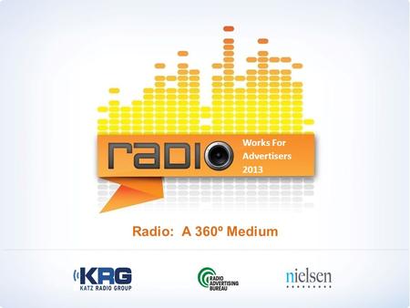 1 LANDSCAPE 2013 Works For Advertisers 2013 Radio: A 360º Medium.