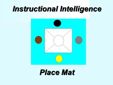 Instructional Intelligence Place Mat. Cooperative Learning Learning is socially constructed - we seldom learn in isolation Learning is socially constructed.