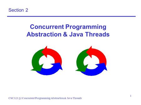 1 CSC321 §2 Concurrent Programming Abstraction & Java Threads Section 2 Concurrent Programming Abstraction & Java Threads.
