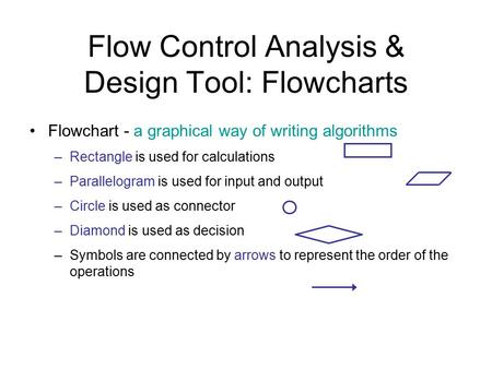 Flow Control Analysis & Design Tool: Flowcharts