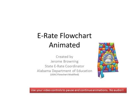 E-Rate Flowchart Animated Created by Jerome Browning State E-Rate Coordinator Alabama Department of Education (USAC Flowchart Modified) Use your video.