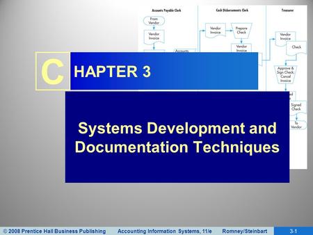 © 2008 Prentice Hall Business Publishing Accounting Information Systems, 11/e Romney/Steinbart3-1 C HAPTER 3 Systems Development and Documentation Techniques.