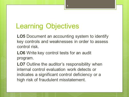Learning Objectives LO5 Document an accounting system to identify key controls and weaknesses in order to assess control risk. LO6 Write key control tests.