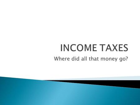 Where did all that money go?.  Objectives: ◦ Understand payroll taxes and withholdings. ◦ Be able to analyze a paycheck stub and W-4.
