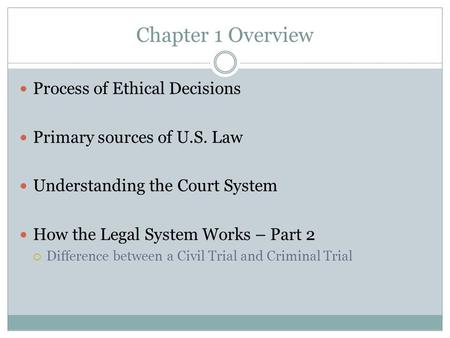 Chapter 1 Overview Process of Ethical Decisions