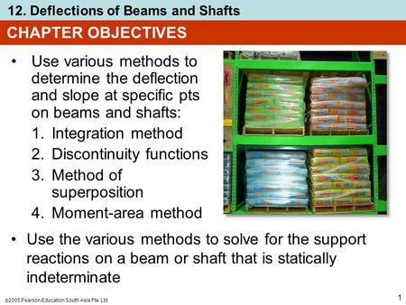 CHAPTER OBJECTIVES Use various methods to determine the deflection and slope at specific pts on beams and shafts: Integration method Discontinuity functions.
