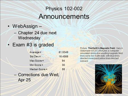 Physics 102-002 Announcements WebAssign – –Chapter 24 due next Wednesday Exam #3 is graded –Corrections due Wed, Apr 25 Picture: The Earth's Magnetic Field: