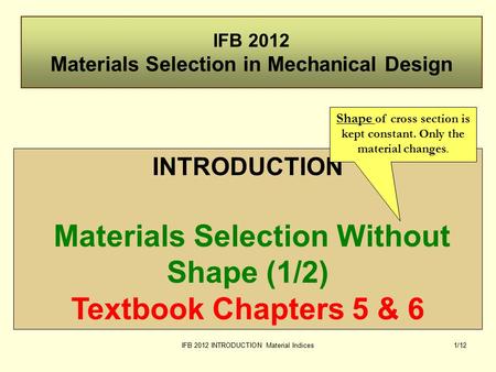 IFB 2012 INTRODUCTION Material Indices1/12 IFB 2012 Materials Selection in Mechanical Design INTRODUCTION Materials Selection Without Shape (1/2) Textbook.