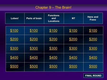 Chapter 9 – The Brain! $100 $200 $300 $400 $500 $100$100$100 $200 $300 $400 $500 Lobes!Parts of brain Functions and Locations NT Hans and Franz FINAL.