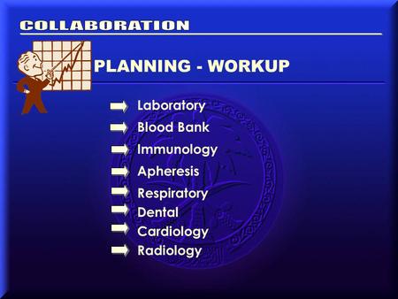 Laboratory PLANNING - WORKUP Blood Bank Apheresis Immunology Respiratory Dental Cardiology Radiology.