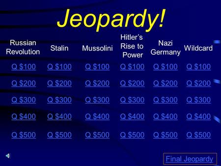 Jeopardy! Hitler’s Rise to Power Russian Revolution Nazi Germany