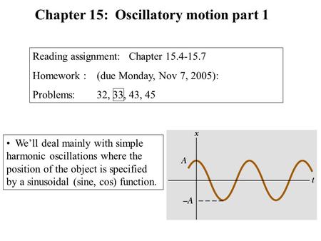 Chapter 15: Oscillatory motion part 1