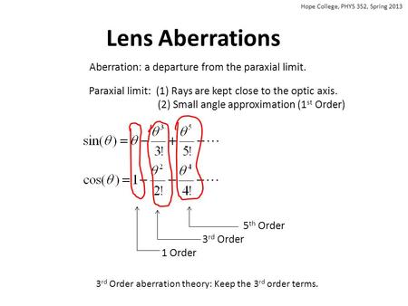 Lens Aberrations Aberration: a departure from the paraxial limit.