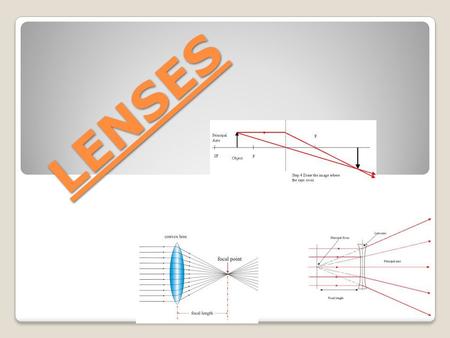 LENSES. LENSES A light ray bends as it enters glass and bends again as it leaves ◦This refraction is due to the difference in the average speed of light.