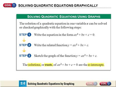 S OLVING Q UADRATIC E QUATIONS U SING G RAPHS The solutions, or roots, of ax 2 + bx + c = 0 are the x-intercepts. S OLVING Q UADRATIC E QUATIONS G RAPH.