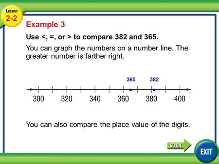 Lesson 2-2 Example 3 2-2 Example 3 Use to compare 382 and 365. You can graph the numbers on a number line. The greater number is farther right. 365382.
