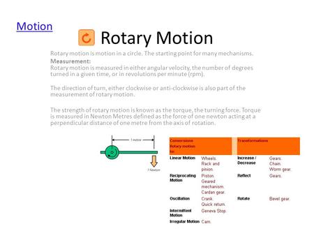 Motion Rotary Motion Rotary motion is motion in a circle. The starting point for many mechanisms. Measurement: Rotary motion is measured in either angular.