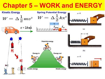 Chapter 5 – WORK and ENERGY. 5.2 MECHANICAL ENERGY.