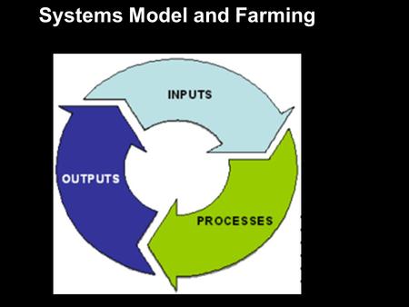 Systems Model and Farming What is the Systems Model? Systems model is a model of looking at any system (farming, oil production, tire factory, schooling)