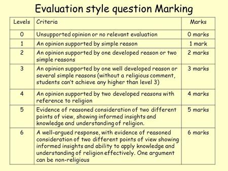 Evaluation style question Marking LevelsCriteriaMarks 0Unsupported opinion or no relevant evaluation0 marks 1An opinion supported by simple reason1 mark.