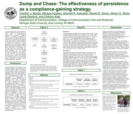 Dump and Chase: The effectiveness of persistence as a compliance-gaining strategy. Franklin J. Boster, Mikayla Hughes, Michael R. Kotowski, Renee E. Strom,