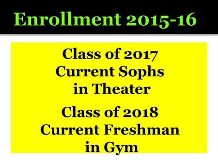 Class of 2017 Current Sophs in Theater Class of 2018 Current Freshman in Gym.