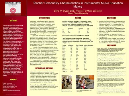 Poster Design & Printing by Genigraphics ® - 800.790.4001 Teacher Personality Characteristics in Instrumental Music Education Majors David W. Snyder, DME,