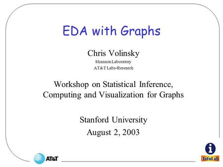 EDA with Graphs Chris Volinsky Shannon Laboratory AT&T Labs-Research Workshop on Statistical Inference, Computing and Visualization for Graphs Stanford.