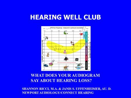 HEARING WELL CLUB WHAT DOES YOUR AUDIOGRAM SAY ABOUT HEARING LOSS?