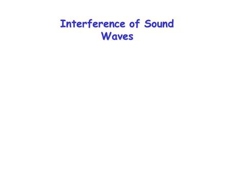 Interference of Sound Waves