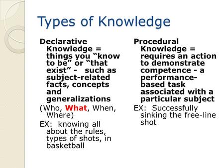 Types of Knowledge Declarative Knowledge = things you “know to be” or “that exist” - such as subject-related facts, concepts and generalizations (Who,