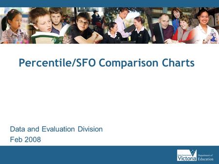Percentile/SFO Comparison Charts Data and Evaluation Division Feb 2008.