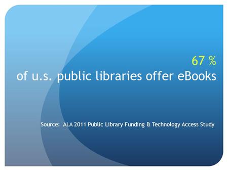 67 % of u.s. public libraries offer eBooks Source: ALA 2011 Public Library Funding & Technology Access Study.