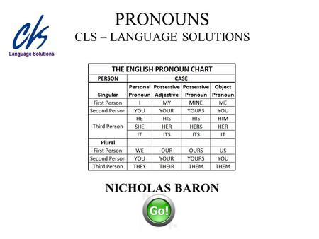 PRONOUNS CLS – LANGUAGE SOLUTIONS NICHOLAS BARON.