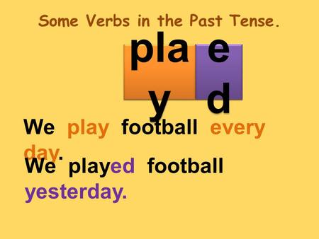 Some Verbs in the Past Tense. pla y We play football every day. eded eded We played football yesterday.
