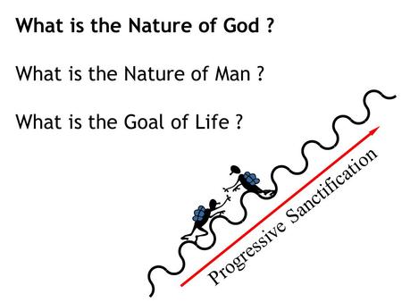 What is the Nature of God ? What is the Nature of Man ? What is the Goal of Life ? Progressive Sanctification.