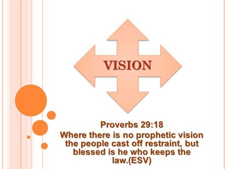 VISION Proverbs 29:18 Where there is no prophetic vision the people cast off restraint, but blessed is he who keeps the law.(ESV)