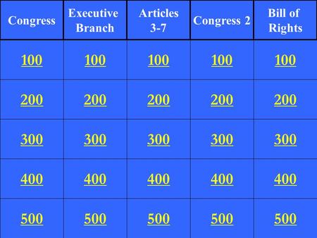 200 300 400 500 100 200 300 400 500 100 200 300 400 500 100 200 300 400 500 100 200 300 400 500 100 Congress Executive Branch Articles 3-7 Congress 2 Bill.