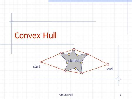 Convex Hull obstacle start end Convex Hull Convex Hull
