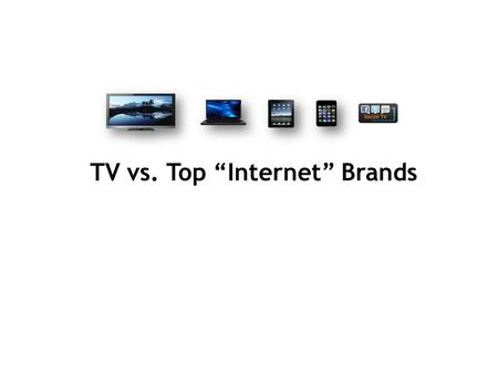 TV vs. Top “Internet” Brands. Ad-Supported Television = 107 Hours a Month Source: Nielsen Npower Live+7 December 2014 P2+, Broadcast Television represents.