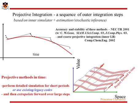 Princeton University Projective Integration - a sequence of outer integration steps based on inner simulator + estimation (stochastic inference) Accuracy.