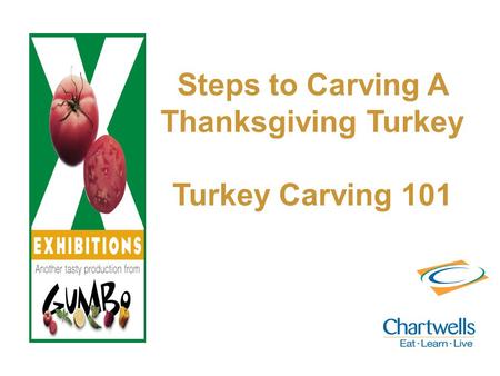 Steps to Carving A Thanksgiving Turkey Turkey Carving 101.