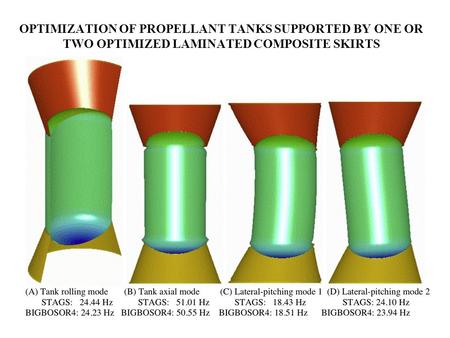 OPTIMIZATION OF PROPELLANT TANKS SUPPORTED BY ONE OR TWO OPTIMIZED LAMINATED COMPOSITE SKIRTS.