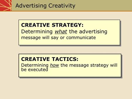 Advertising Creativity